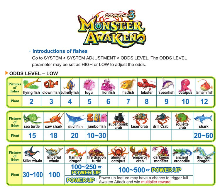 Monster-Awaken-Kit-IGS-Ocean-king-3-Plus-Hot-Sale-Entertainment-Fishing-Casino-Shooting-Fish-Game-Machine-fish-game-softwar-Tomy-Arcade